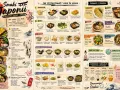 Japońska dieta to harmonia smaków i zdrowia. Poznaj 7 przepisów na dania, które odzwierciedlają japoński styl życia.