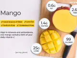 Soczyste mango, bogate w błonnik i witaminę C. Jedna porcja zawiera 25g węglowodanów, 1.4g białka, 0.6g tłuszczu i 99 kalorii.