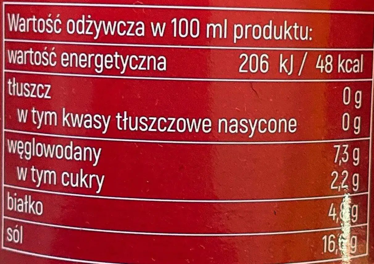 Tabela wartości odżywczych sosu sojowego: 206 kJ/48 kcal, tłuszcz 0g, węglowodany 7,3g, białko 4,8g, s&oacute;l 16,9g.